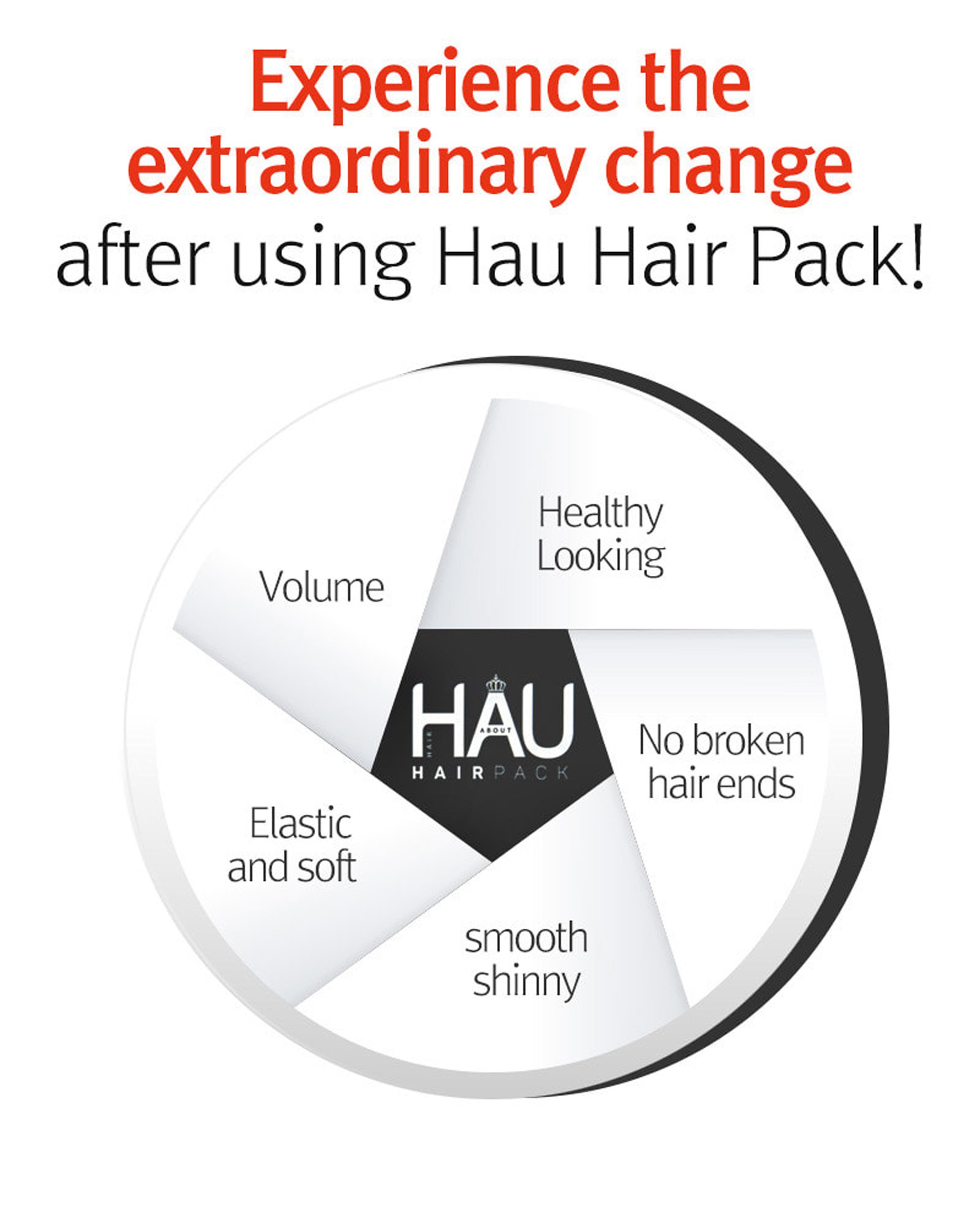 HAU Professional Hair Pack for dry damaged hair, showcasing the packaging and texture of the product.